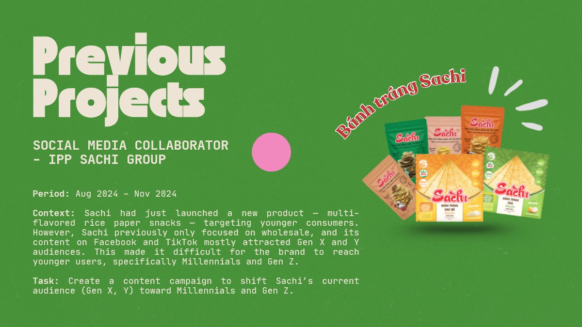 Original IPP Sachi project page from Thu Thao's portfolio PDF