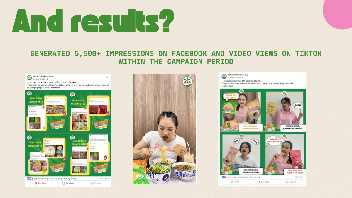 Facebook and short-form content result page from the original Sachi project deck